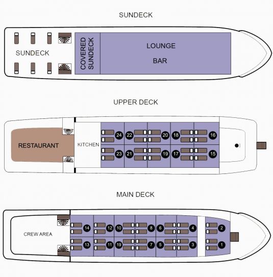 Deck Map